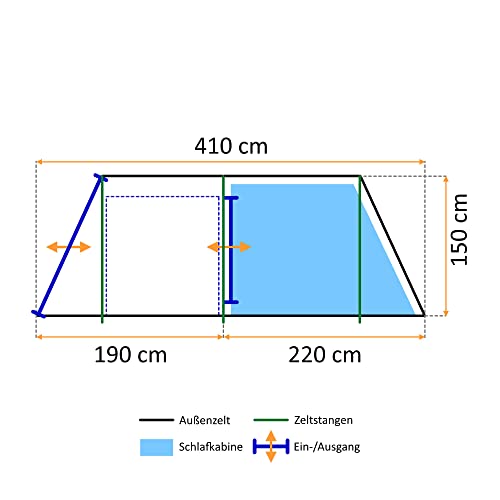 CampFeuer-Zelt CampFeuer Zelt Super+ für 4 Personen | Grau/Schwarz