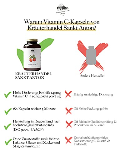 Vitamin C Kräuterhandel Sankt Anton KRÄUTERHANDEL