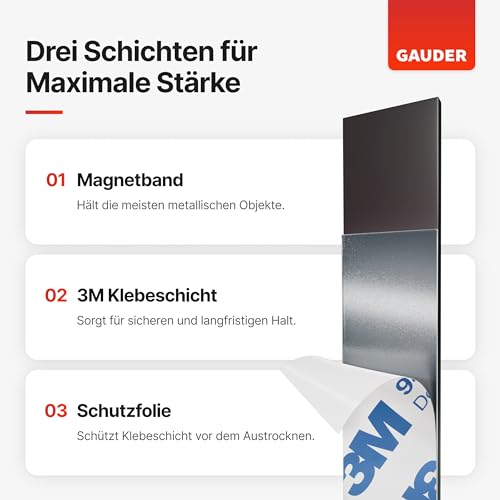 Magnetband GAUDER stark selbstklebend mit 3M Kleber | Magnetstreifen