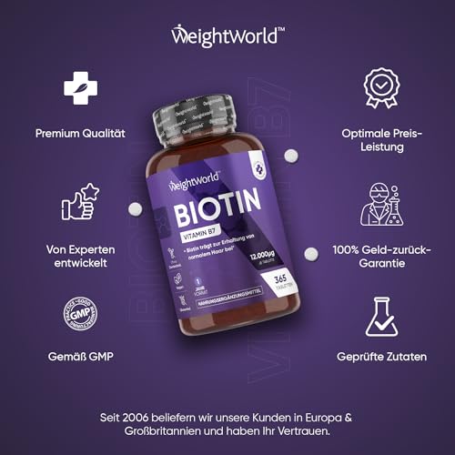 Biotin maxmedix Tabletten, 12.000μg reines für Haare, Haut