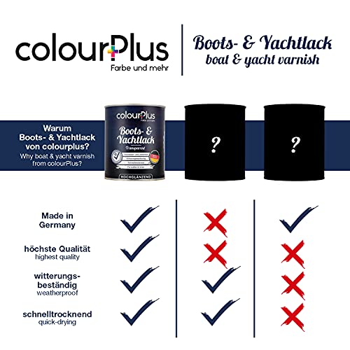 Bootslack colourPlus Farbe und mehr colourPlus®