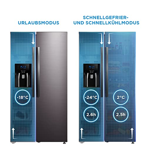 Side-by-Side-Kühlschrank Midea KS-DDX 6.32 WT Side-by-Side