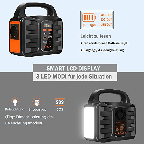 Powerbank mit Steckdose SBAOH Tragbare Powerstation