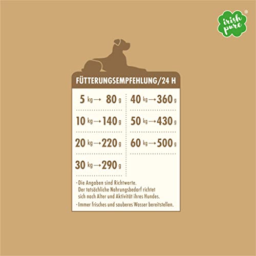 Diätfutter Hund Irish Pure Senior Trockenfutter, 4kg