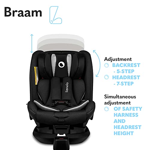 Lionelo-Kindersitz Lionelo Braam Kindersitz Isofix und Stützfuß