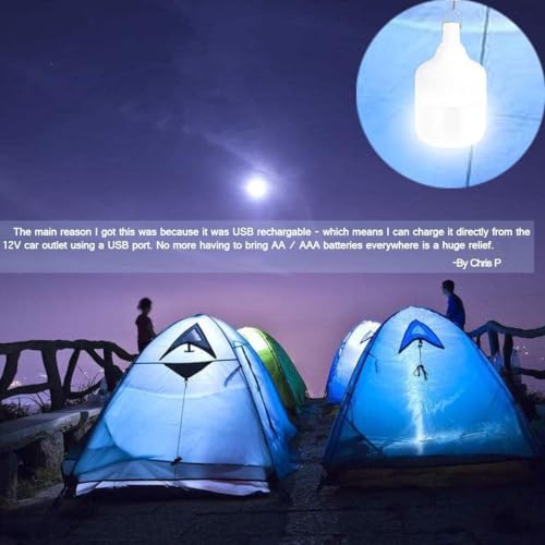 Zeltlampe LETOUR Campingleuchte, Camping-Licht 5000 Lumen