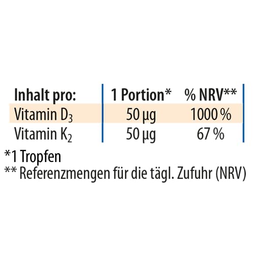 Vitamin-D3-K2 Dr. Jacob’s Vitamin D3K2 Öl forte 20 ml, 50 µg