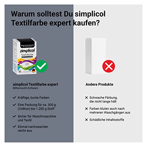 Textilfarbe simplicol expert Mitternacht-Schwarz 1718, 2er Pack