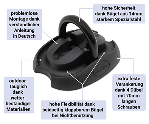 Fahrrad-Diebstahlschutz KOHLBURG Sicherheits-Bodenanker