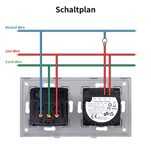 Steckdosen-Lichtschalter CNBINGO Touch Lichtschalter mit Schuko