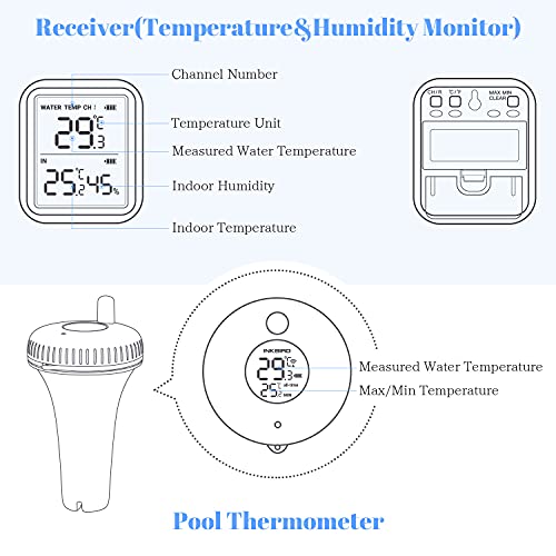 Poolthermometer Inkbird IBS-P01R Funk , Schwimmend Thermometer