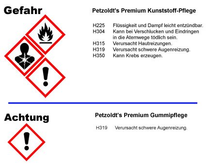 Gummipflege Auto Petzoldt’s Petzoldts Premium Kunststoff