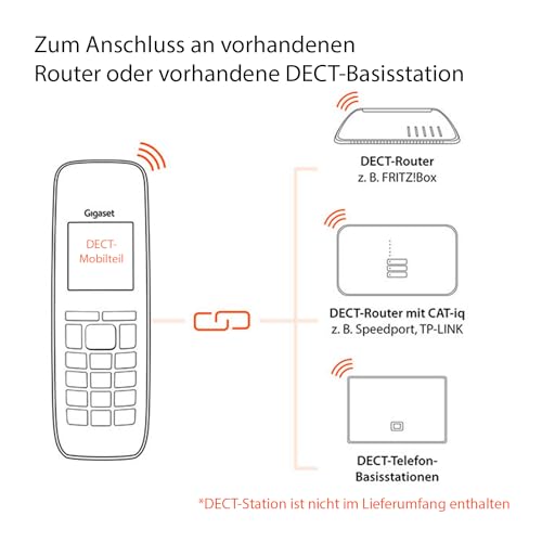 Seniorentelefon Gigaset E290HX – DECT-Mobilteil mit Ladeschale