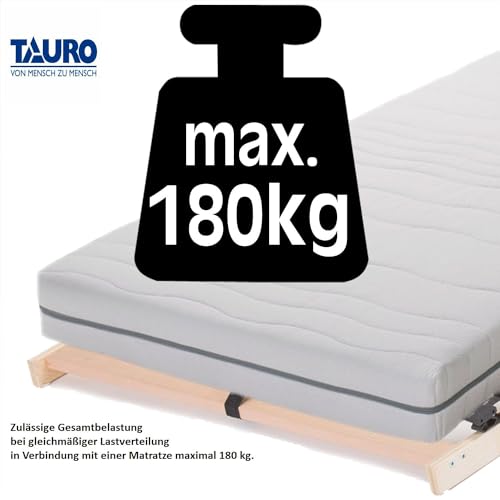 Lattenrost 140 x 200 cm TAURO Pro FB180, 7-Zonen Lattenrost