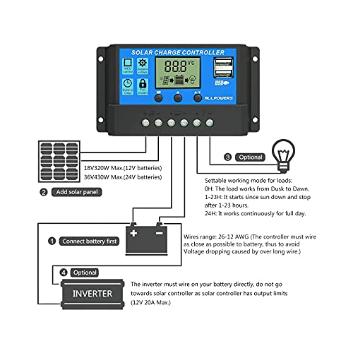 Solarladeregler ALLPOWERS 20A Solar Laderegler 12V/24V Solar