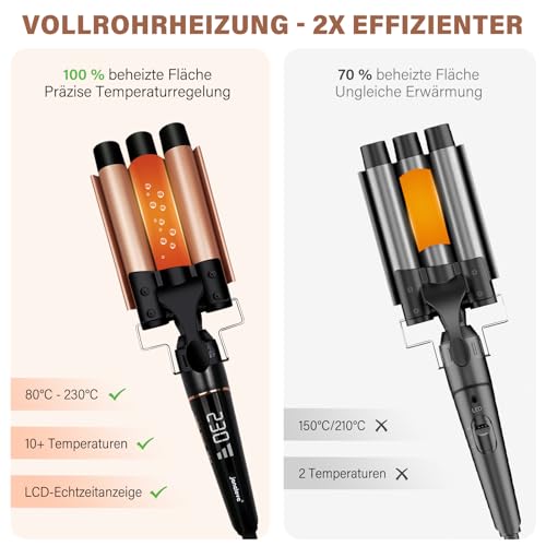 Lockenstab mit 3 Stäben janelove 10-32mm Lockenstab 5 in 1