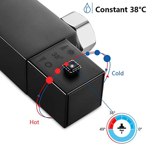 Regendusche Auralum Duschsystem mit Thermostat Mischbatterie