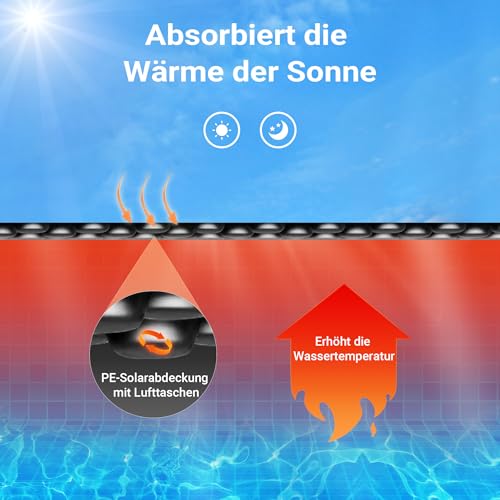 Poolabdeckung rund Wiltec Pool Solarfolie, Poolheizung Rund