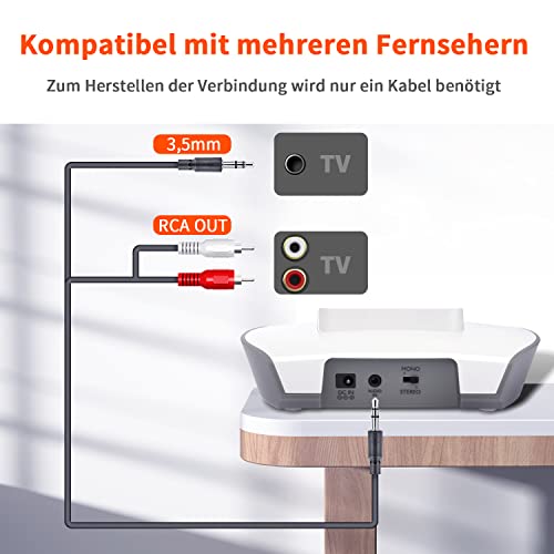 Funkkopfhörer Holdsound APH100 für Fernseher, 2,4 GHz TV Kopfhörer