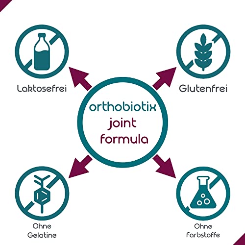 Gelenkkapseln orthobiotix joint formula – mit Glucosamin