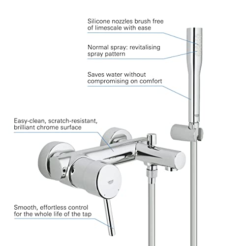 Badewannenarmatur Grohe Concetto, Einhand-Wannenbatterie