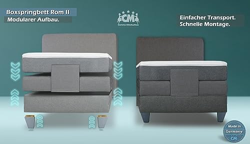 Boxspringbett Charlottes Möbelkaufhaus ROM II elektrisch verstellbar