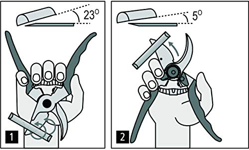 Felco-Gartenschere FELCO Gartenschere Nr. 10 für Linkshänder