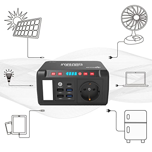 Powerbank mit Steckdose LOADCHAMP intelligent charging germany