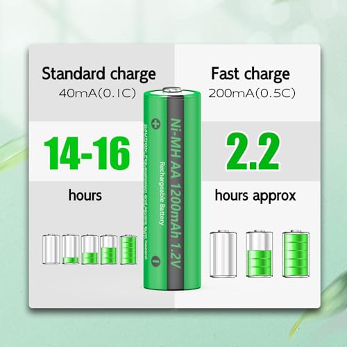 AA-Akku PKCELL AA Akku NIMH Wiederaufladbar Batterien 1200mAh 1,2V