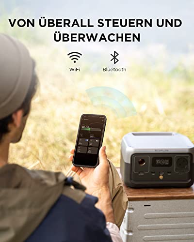 Powerbank mit Steckdose EF ECOFLOW Tragbare Powerstation RIVER 2