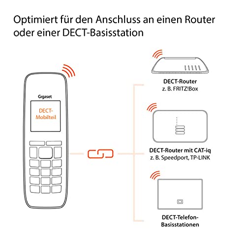 Gigaset-DECT-Telefon Gigaset CL660HX – design DECT-Mobilteil