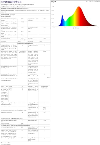 Teichbeleuchtung BRILONER Leuchten Außenleuchte