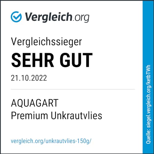 Unkrautvlies Aquagart 30m², 2m breit 150g/m² Garten