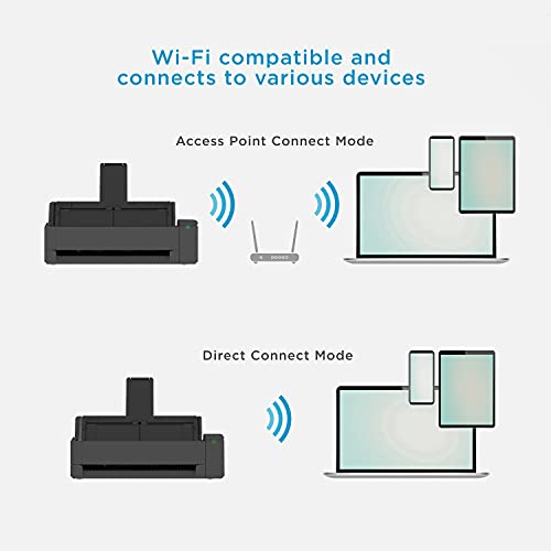 Scanner ScanSnap Fujitsu iX1300 Kompakt Wi-Fi Dokumenten für Mac