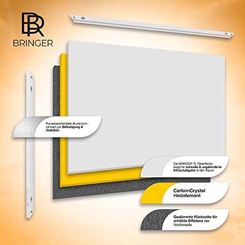 Bringer-Infrarotheizung BR Bringer Bild Infrarotheizung rahmenlos