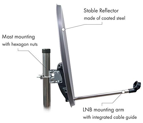 SAT-Anlage SCHWAIGER 487 Satelliten-Set Satellitenschüssel