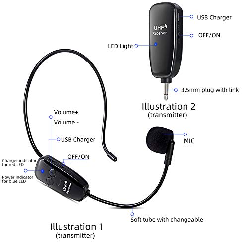 Funkmikrofon PELLOR Wireless UHF Mikrofon, Professionell