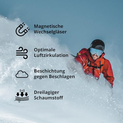 Skibrille NAKED Optics ® Snowboard Brille für Damen u. Herren