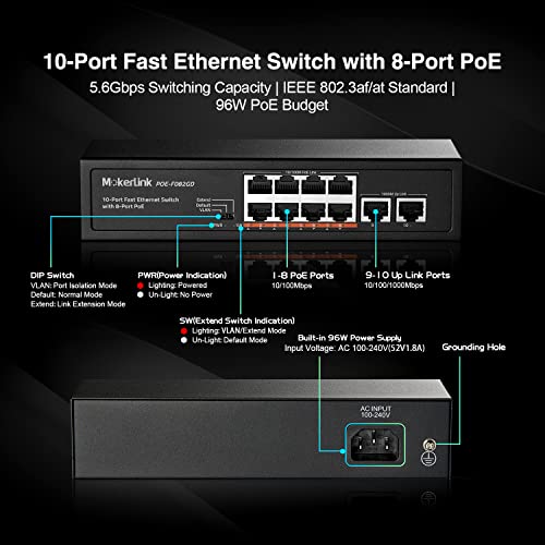 10-GB-Switch MokerLink 10 Port PoE Switch, 8 PoE+ 100Mbps