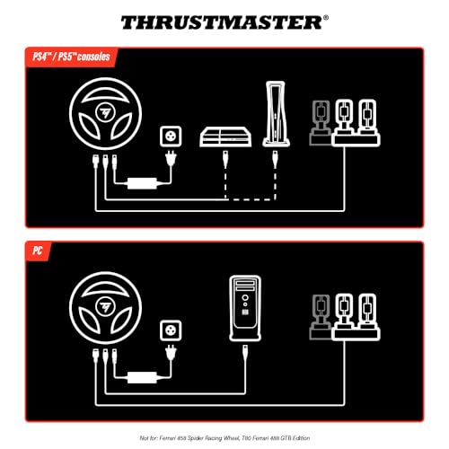 PS4 Lenkrad Thrustmaster T248 Force Feedback Racing Wheel