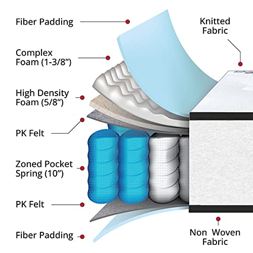 Matratze 160 x 200 cm Flash Furniture Hybrid-Taschenfederkern