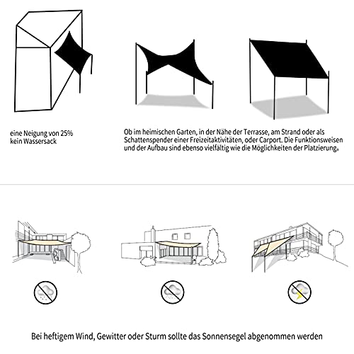 Sonnensegel Dreieck WOLTU ig 3x3x4,25m Sonnenschutz HDPE