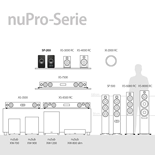 Aktivboxen Nubert nuPro SP-200 | Weißes Boxenpaar | 2 Stück