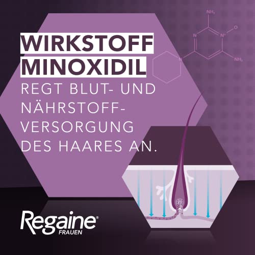 Haarwuchsmittel Regaine Frauen Lösung: Mit 20 mg/ml Minoxidil