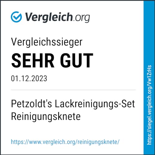 Lackreiniger Petzoldt’s Reinigungsknete-Gleitmittel Set