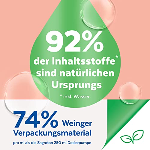 Flüssigseife Nachfüllpack Sagrotan Handseife Nachfüller Aloe Vera