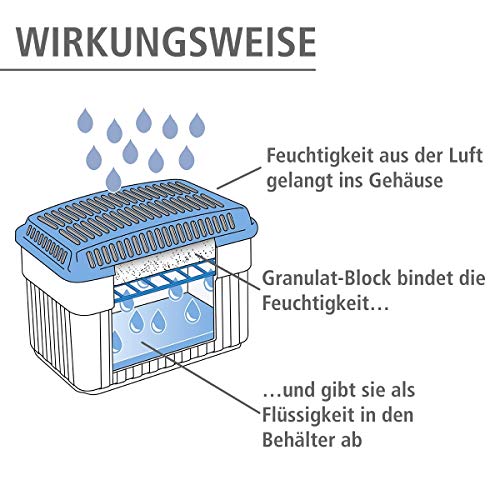 Granulat-Luftentfeuchter WENKO Feuchtigkeitskiller mit 1 kg