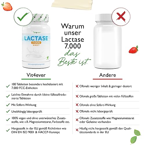 Laktase-Tabletten Vit4ever Laktase 7.000, 180 Tabletten