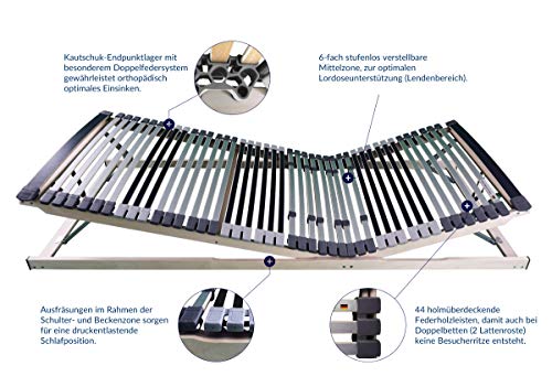 Lattenrost AM Qualitätsmatratzen Ergonomischer 7-Zonen – 140x200cm