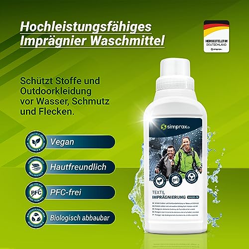 Cabrioverdeck-Imprägnierung simprax ® Textil Wash-In